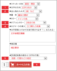 選択項目の説明